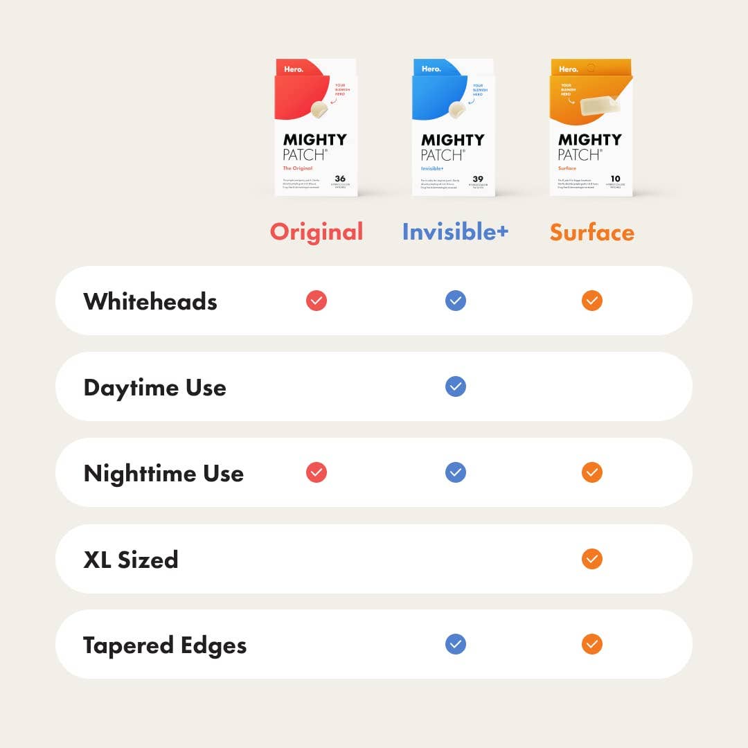 Mighty Patch Original – Spot Patches