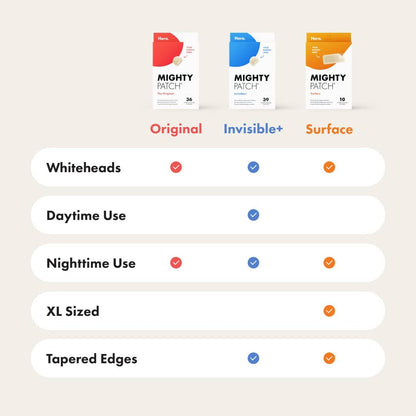 Mighty Patch Original – Spot Patches