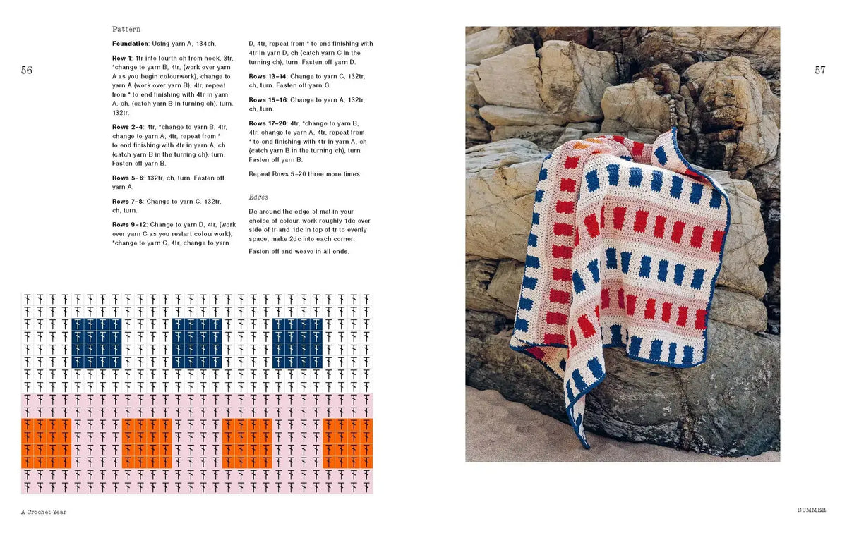 A Crochet Year
