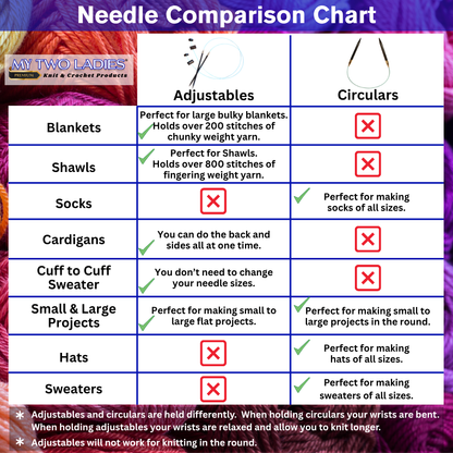 Blue Silk | Sampler Set | Adjustable Knitting Needles | 4 Sizes | US6, US8, US13, US17 | w/custom case