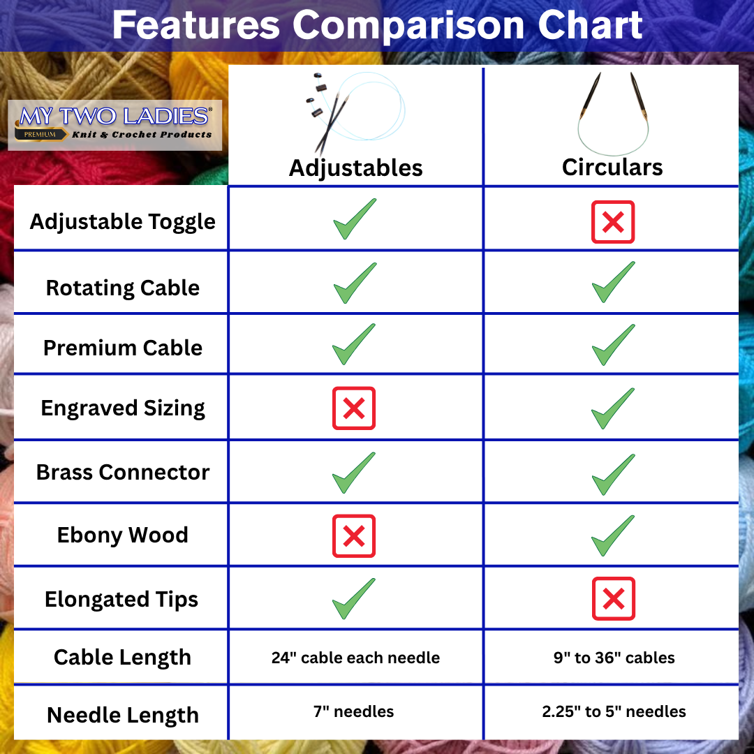 Blue Silk | Fine-Medium Set |  Adjustable Knitting Needles  | 4 Sizes | US5, US6, US7, US8 | w/custom case